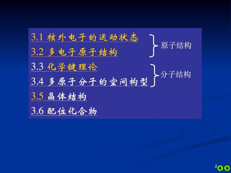 《物质结构基础》PPT课件.ppt_第2页