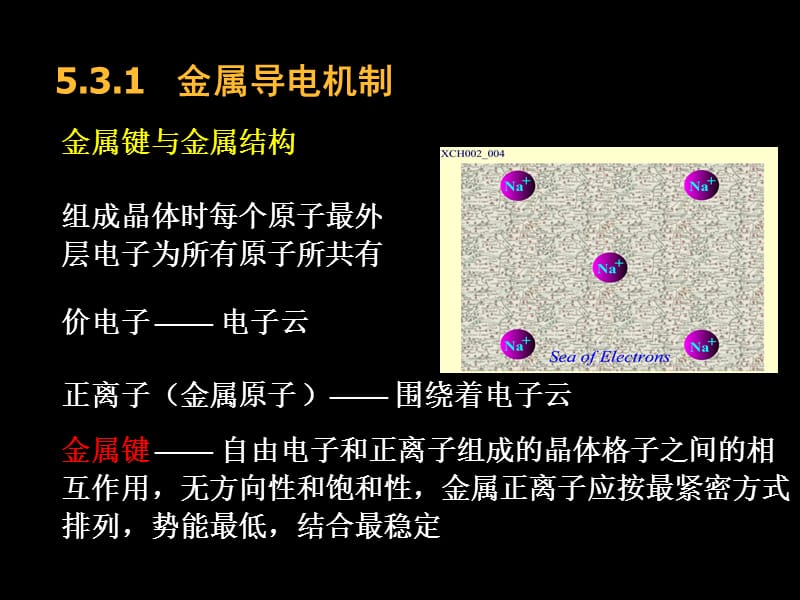 《金属电导》PPT课件.ppt_第3页