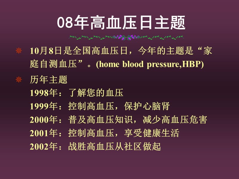 家庭自测血压_王丽姿.ppt_第2页