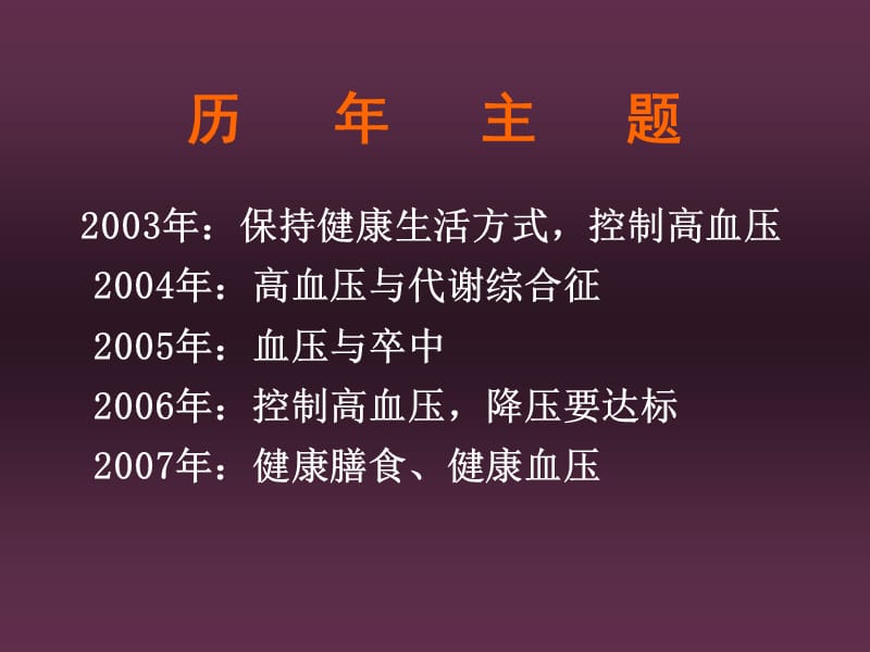 家庭自测血压_王丽姿.ppt_第3页