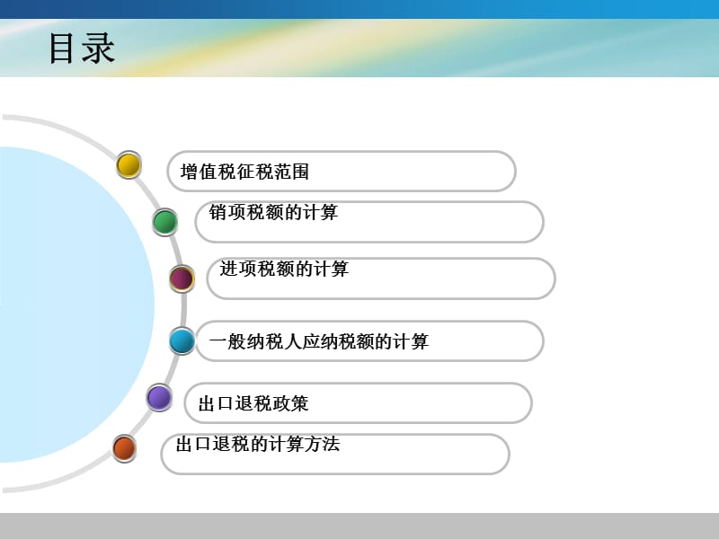 增值税专项辅导.ppt_第2页