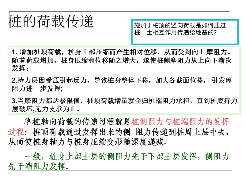 4桩基础4.3-4.5.ppt_第2页