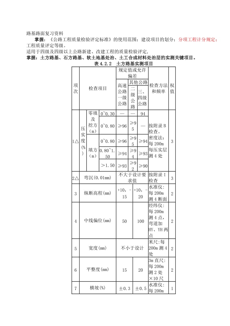 2019路基路面复习资料.doc_第1页