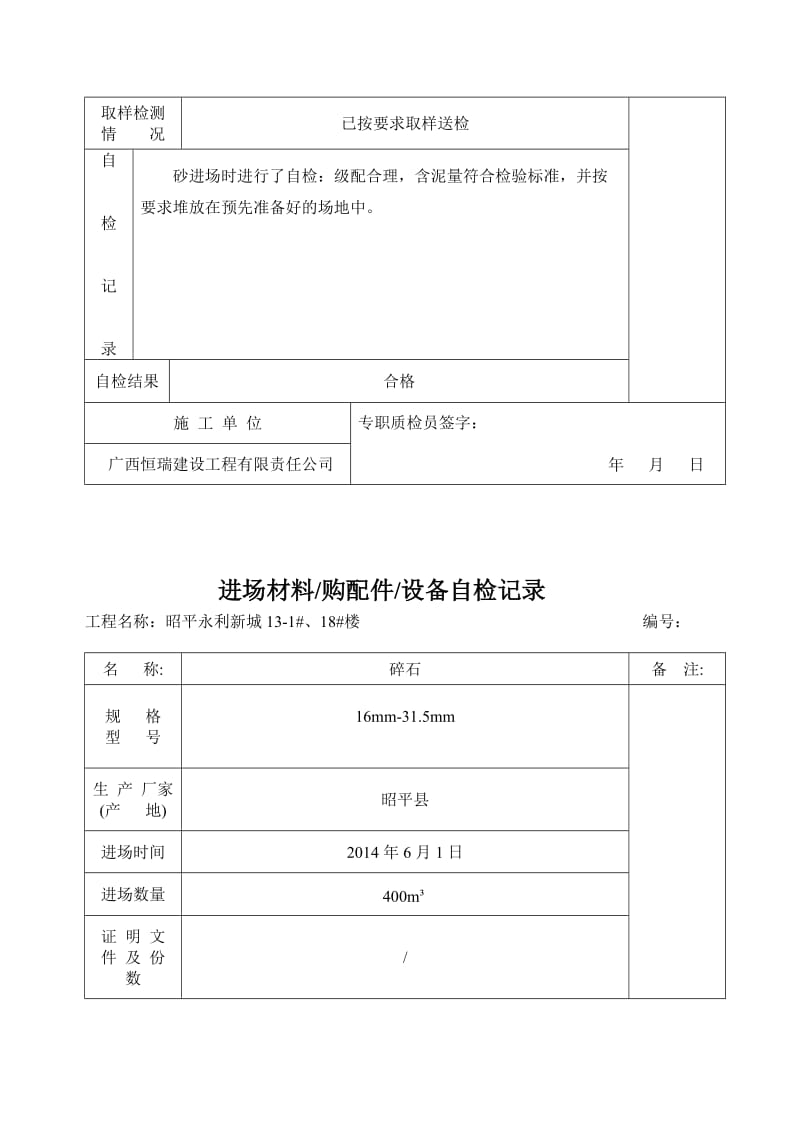 2019进场材料购配件设备自检记录.doc_第2页