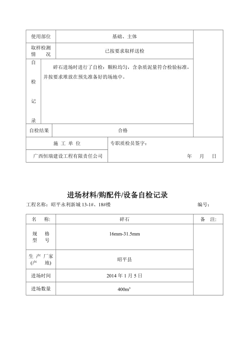 2019进场材料购配件设备自检记录.doc_第3页