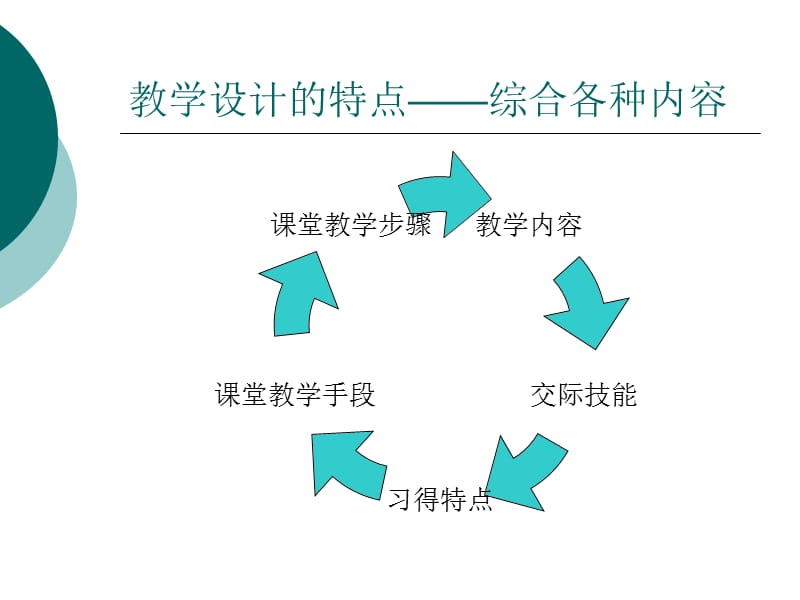 怎样使用跟我学汉语进行教学设计.ppt_第3页