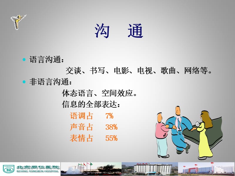 助产士的沟通技巧ppt课件.ppt_第2页