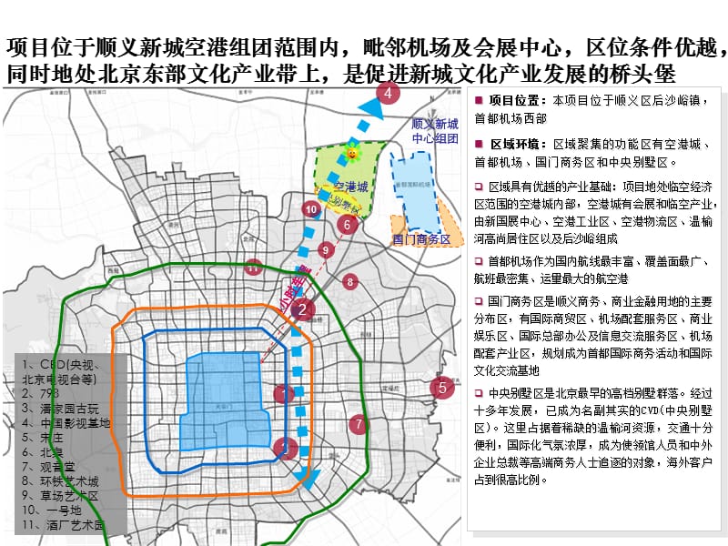 北京顺义华夏文化产业基地整体定位研究报告.ppt_第2页