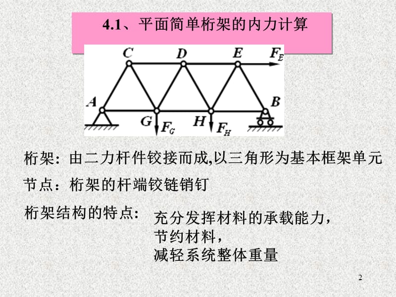 4.1、平面简单桁架的内力计算.ppt_第2页