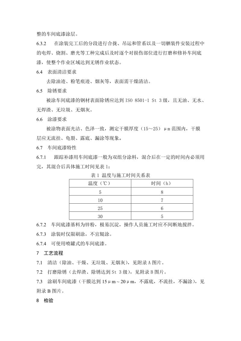 2019跟踪补漆工艺检验指导书.doc_第3页