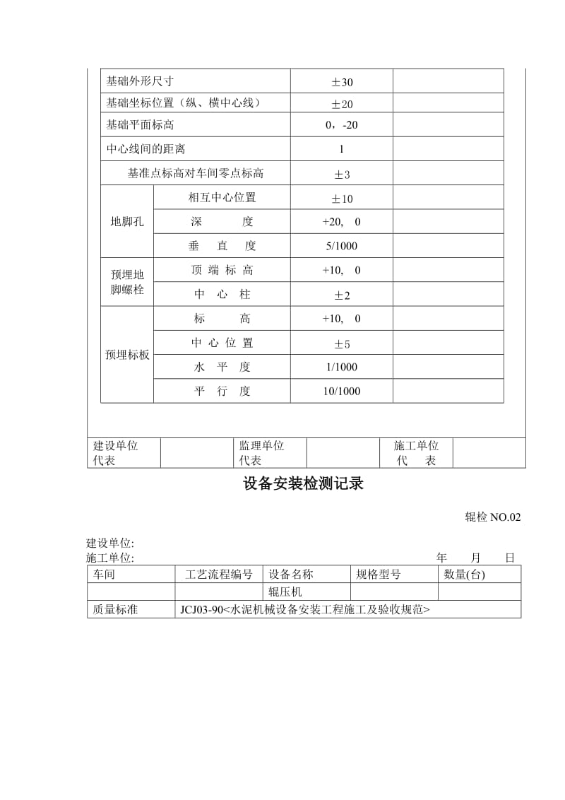 2019辊压机检测记录目录表09.doc_第3页