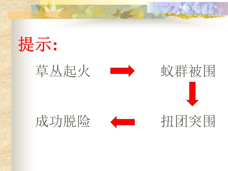 《生命的壮歌》PPT课件.ppt_第2页