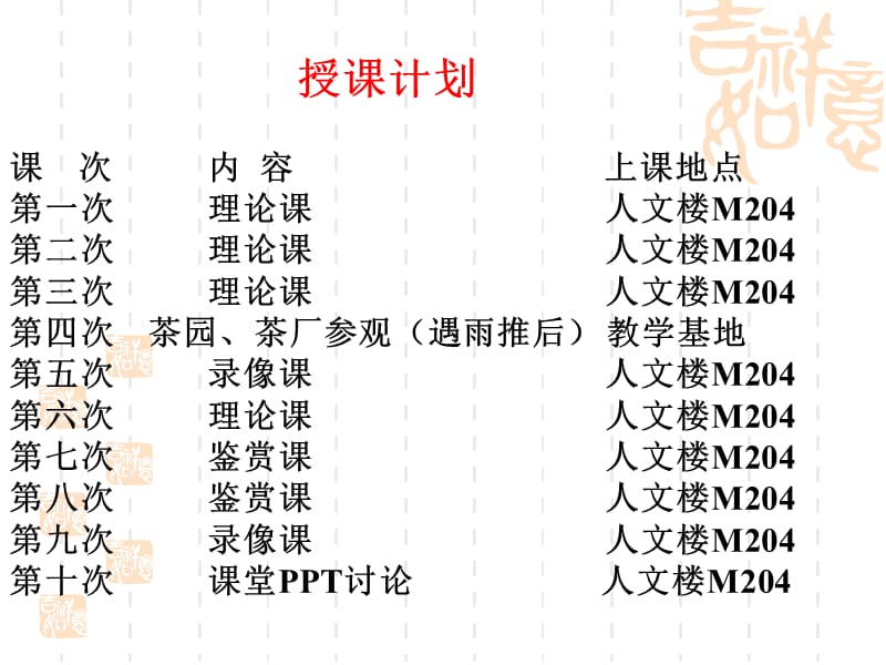 保健茶的分类与加工.ppt_第3页