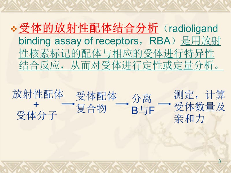 受体分析检查-检验核医学.ppt_第3页