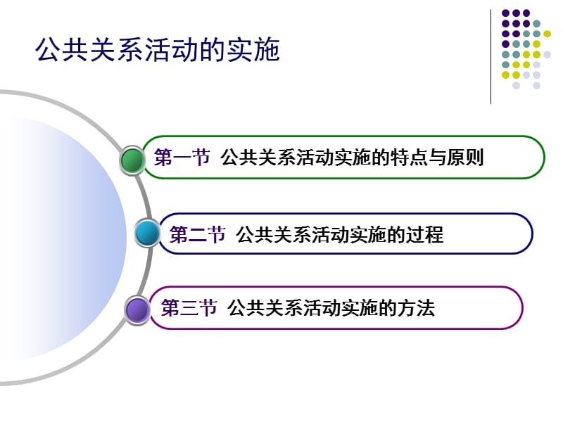 公共关系活动的实施.ppt_第2页