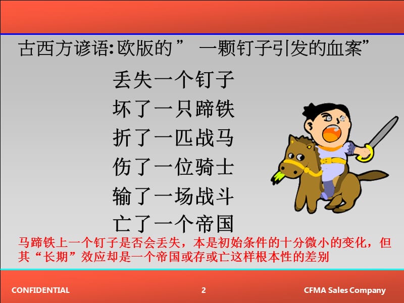 《福特客诉案例》课件.ppt_第2页