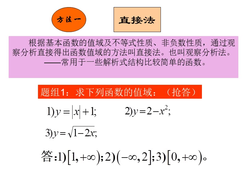 值域.ppt_第3页