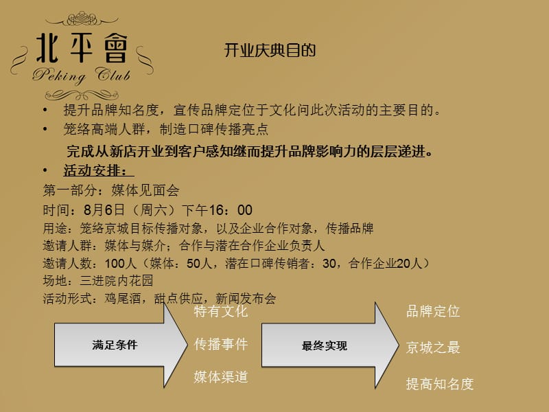 北平会开业庆典方案.ppt_第3页