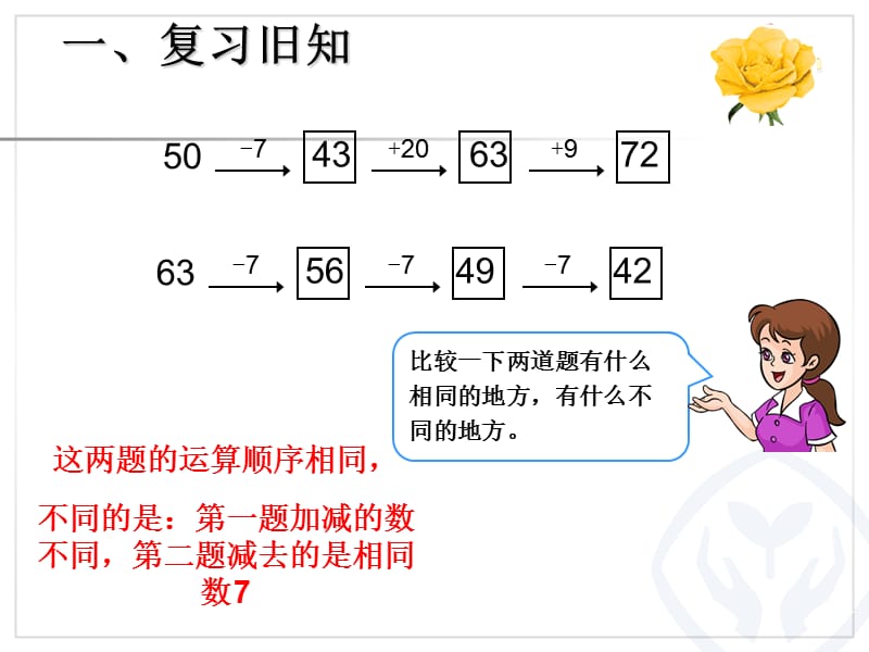 2019新人教版小学一年级下册数学第六单元用同数连加解决问题PPT课件.ppt_第2页