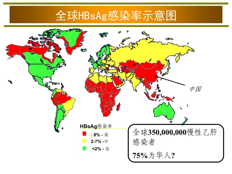 健康知识漫谈.ppt_第2页