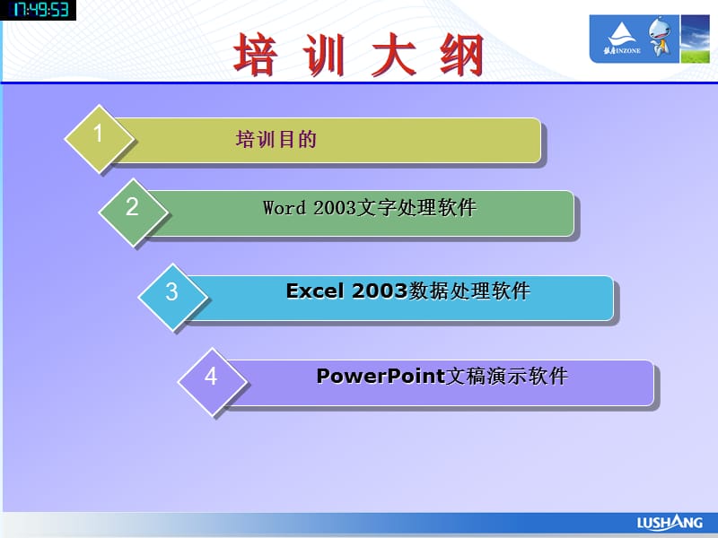 办公软件基础知识培训课件一-word.ppt_第2页