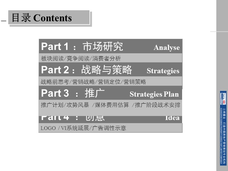 2010辽宁海城在水一方营销推广提报方案124p.ppt_第2页