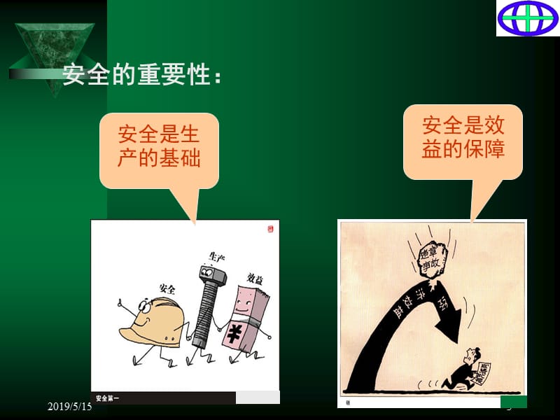 企业安全管理教育.ppt_第3页