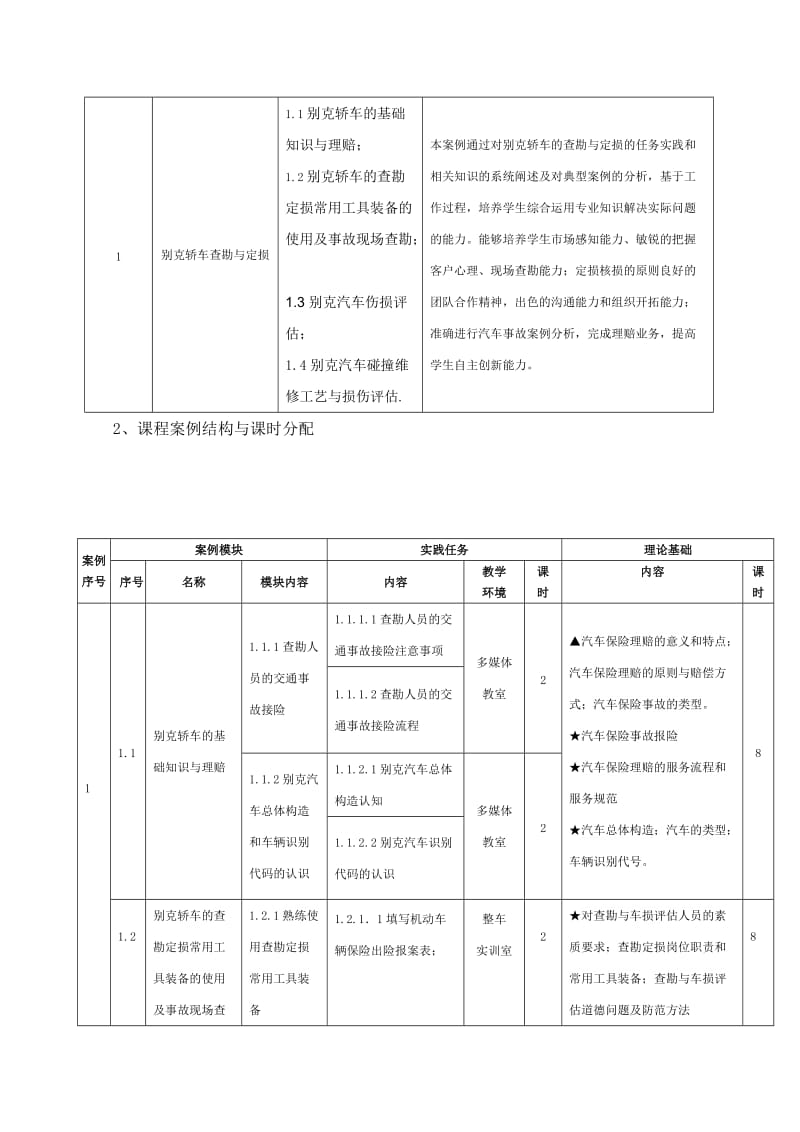 2019车辆查勘与定损0608.doc_第2页