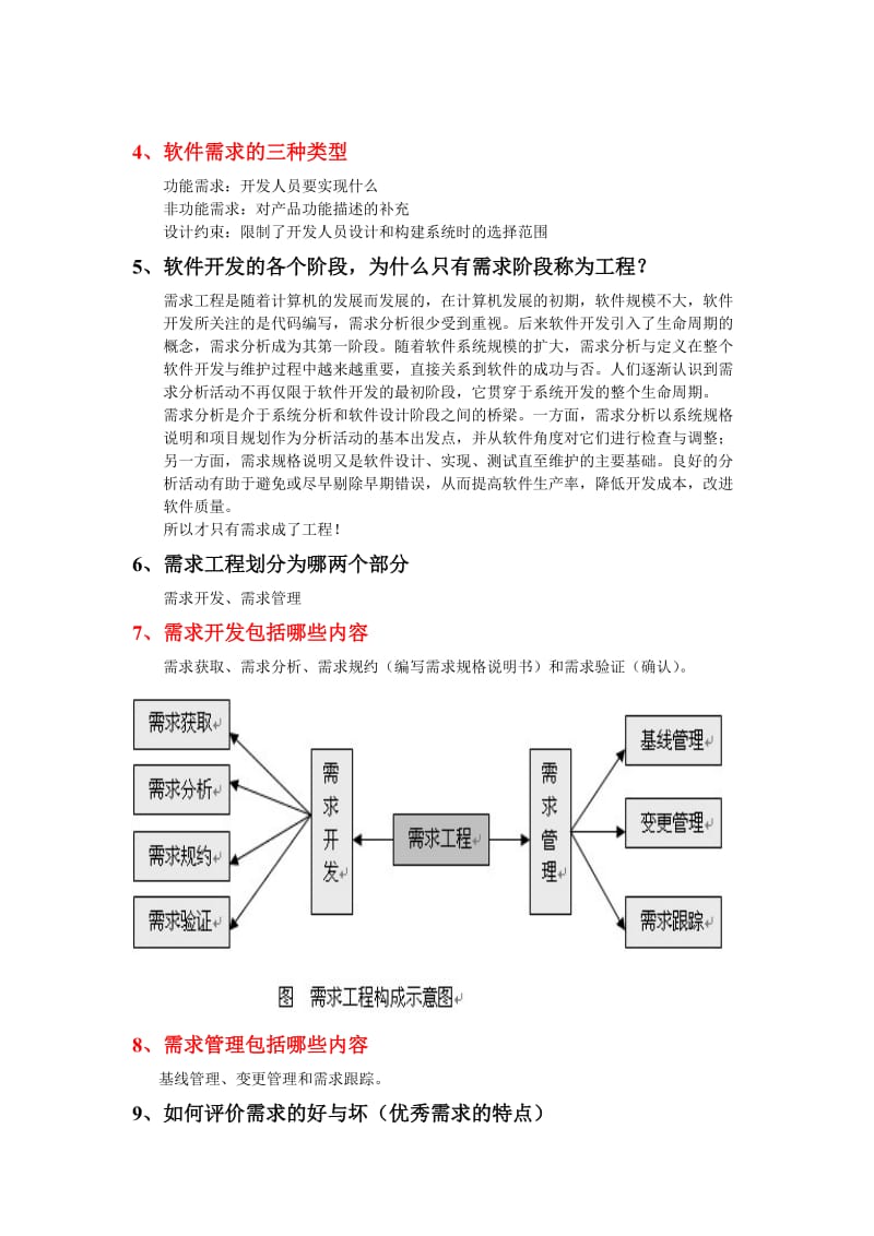 2019软件需求考试总复习网络资料.doc_第2页