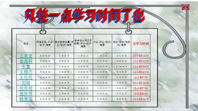 制作人程亮2013年12月6日1600.ppt_第3页