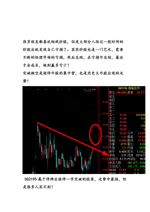 2019跳空突破选股法.doc