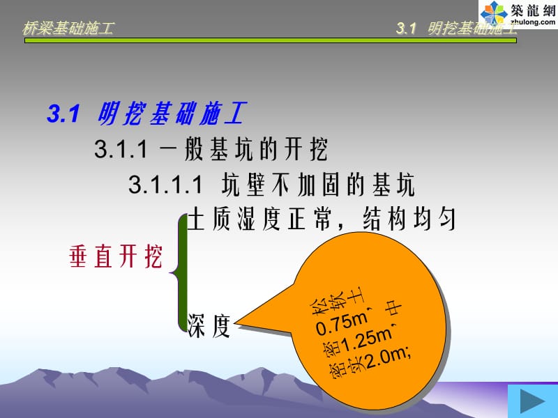 桥梁基础施工技术讲义120页(ppt 图文并茂).ppt_第3页