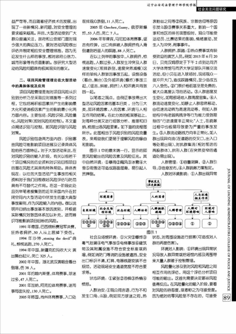 2019大型活动风险评估与管理封闭空间内的风险识别及控制.doc_第3页