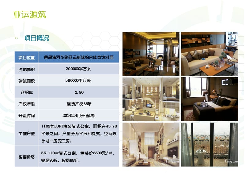 小户型LOFT公寓户型优劣势分析（万科派等7个案例）.ppt_第2页