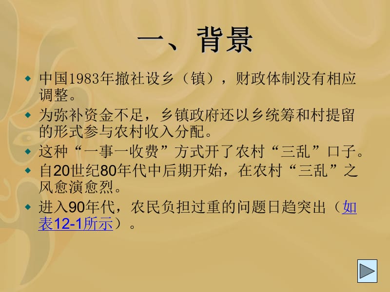 中国农村税费改革.ppt_第2页