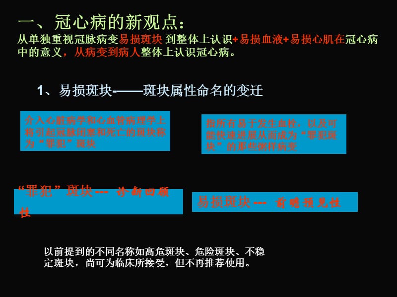 冠心病新观点及其诊断与治疗误区_傅向华.ppt_第3页