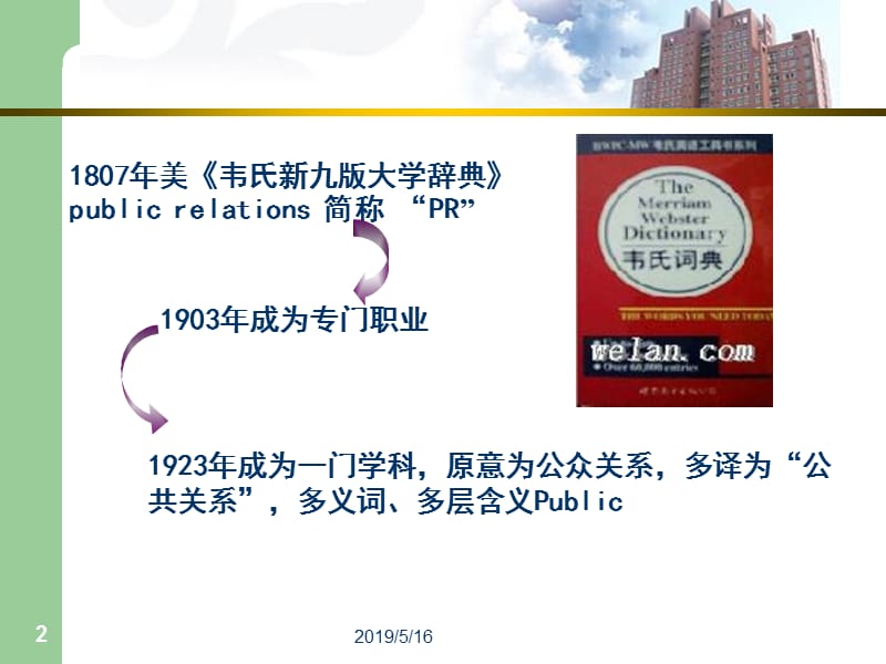 公共关系的基本问题.ppt_第2页