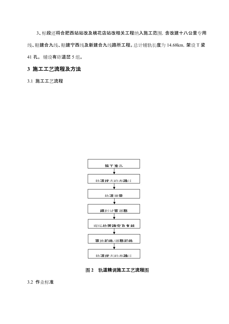 2019轨道精调专项方案1.doc_第3页