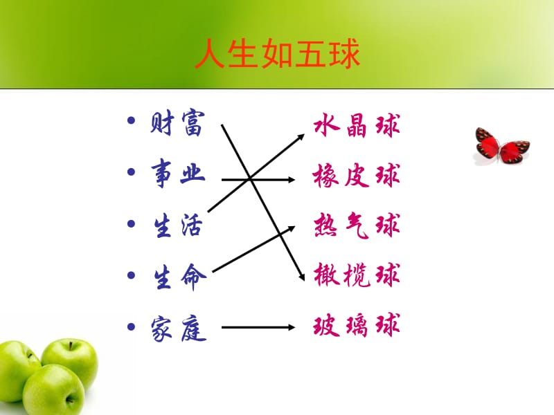 教师的心理和谐.ppt_第2页