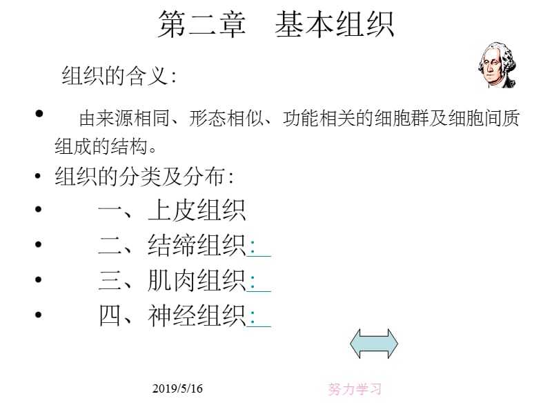 基本组织tissue.ppt_第3页