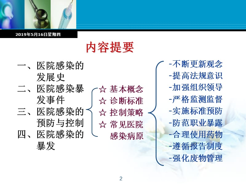 医院感染预防与控制(2).ppt_第2页