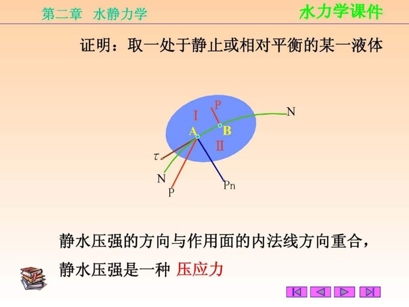 《水静力学》PPT课件.ppt_第3页