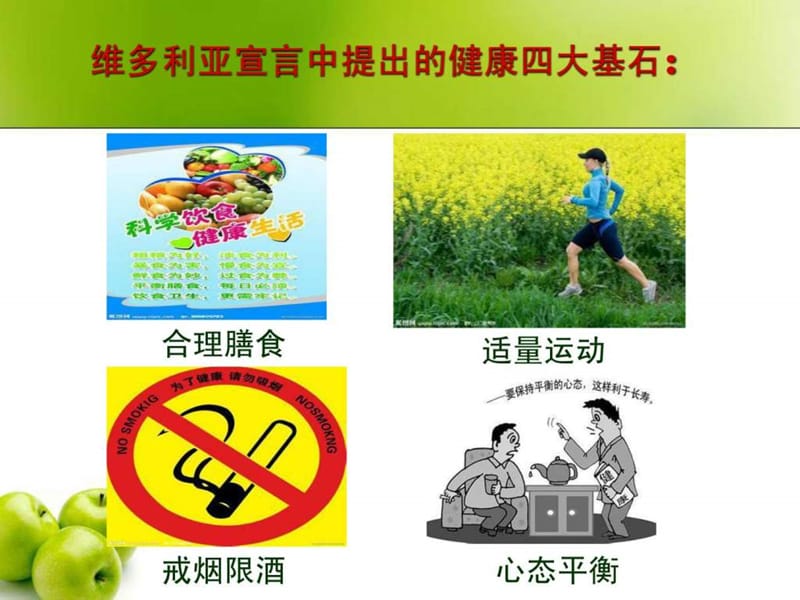 《饮食与健康》PPT课件.ppt_第2页