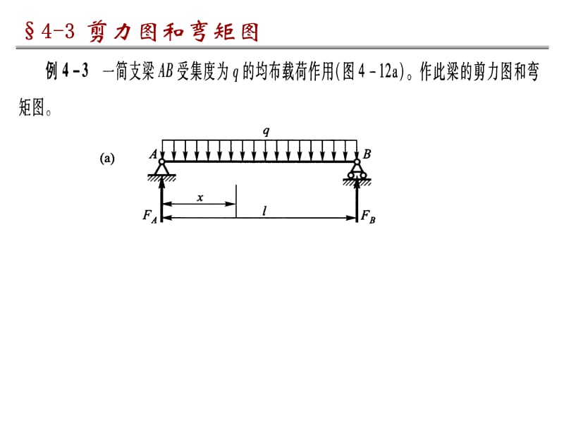 4-3 剪力图和弯矩图.ppt_第2页