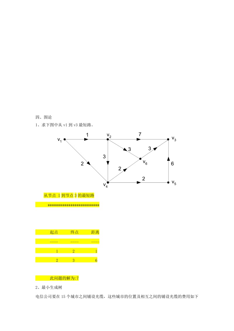 2019运筹学上机试题5-图论.doc_第1页