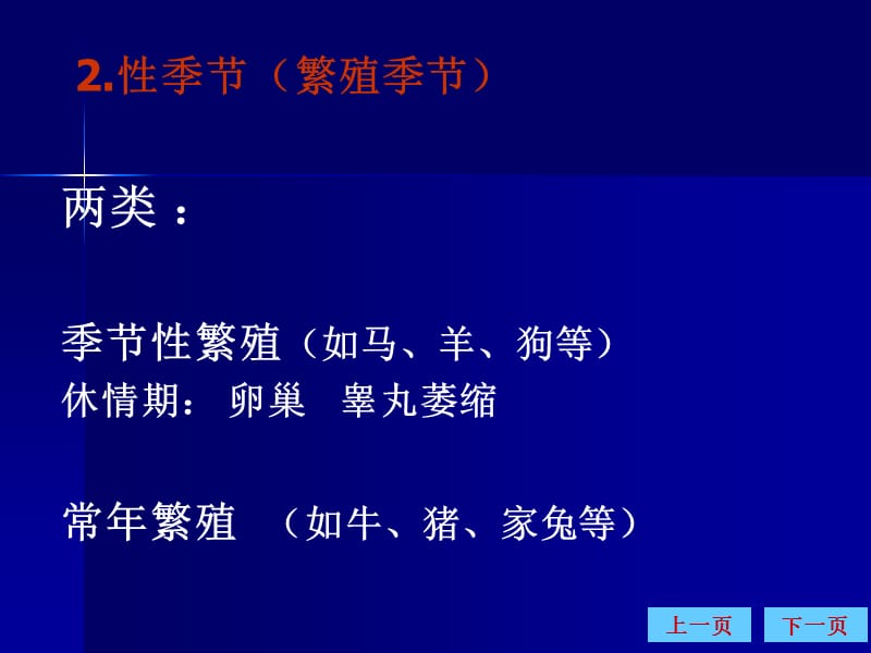 动物生理学_第十二章__生殖生理PPT课件.ppt_第3页