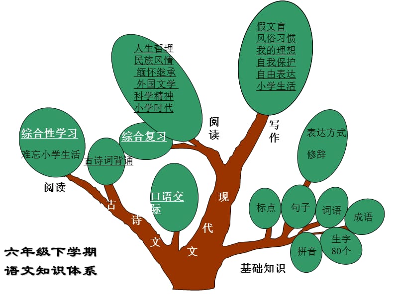 制作人吴俭.ppt_第3页