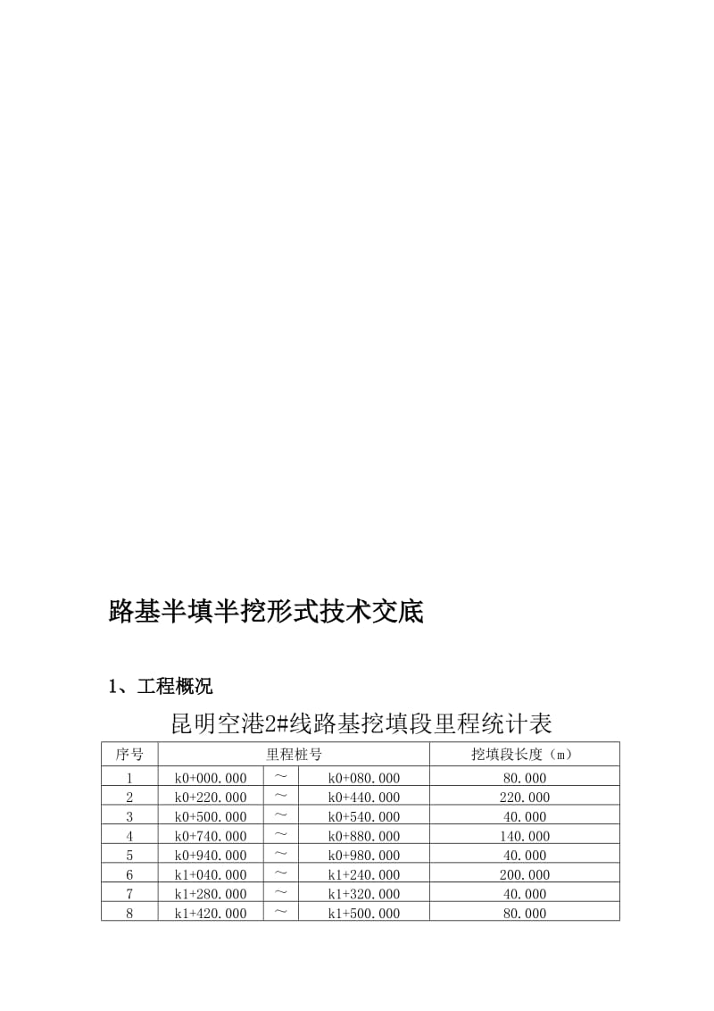 2019路基半挖半填技术交底.doc_第1页