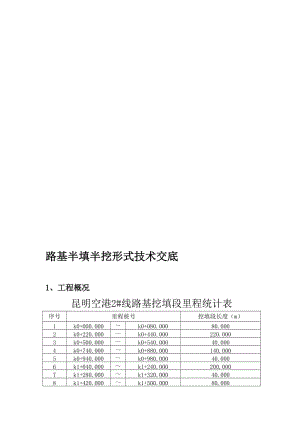 2019路基半挖半填技术交底.doc