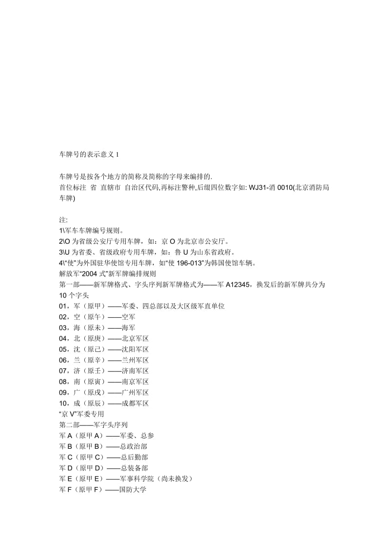 2019车牌号意义.doc_第1页